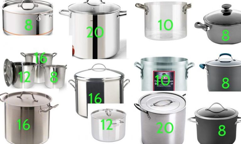 12 types of Pots