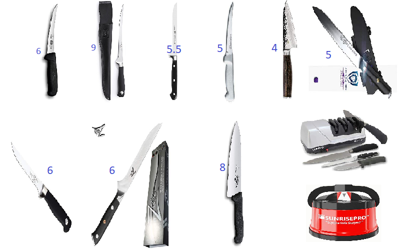 Best Boning Knife(Review 2022) The Complete List 11 types of Boning